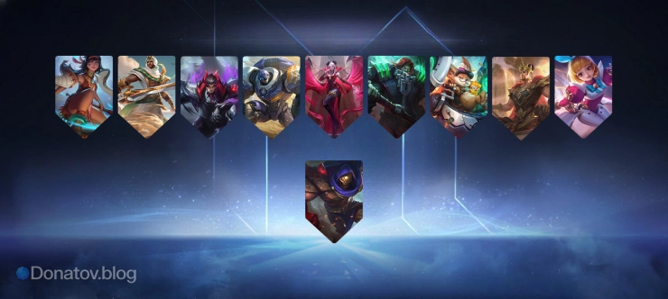 Мобильность и внезапность / Быстрые ротации