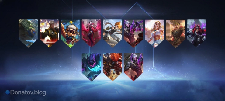 Контроль территории и сплит-пуш