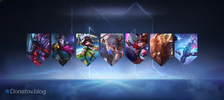 Сплит-пуш / Макроконтроль