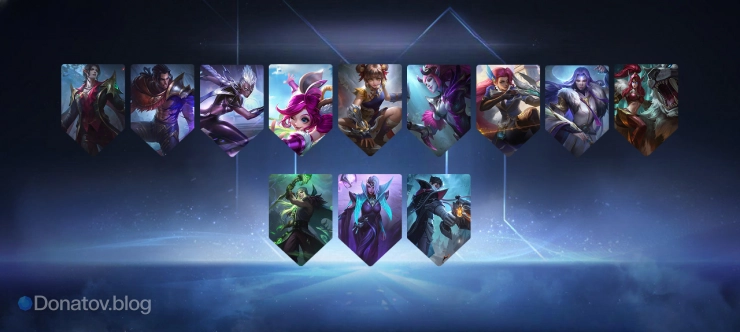 Гипер-фарм / Выход в лейт