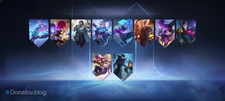 Дальнобойное давление / Снайперский контроль