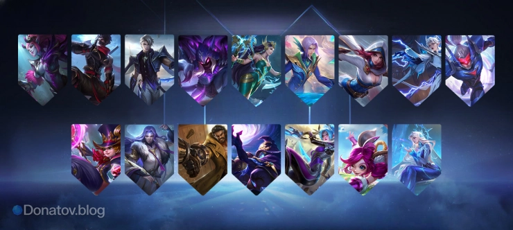 Ассасины и гарантированный килл