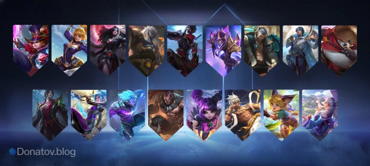 Командные бои и зонинг