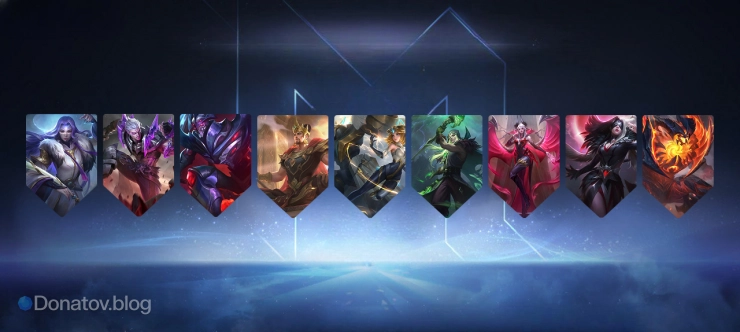 Зональный контроль и давление