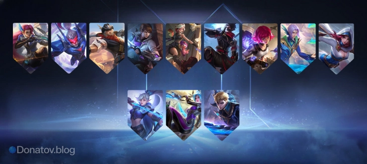 Мгновенное удаление цели