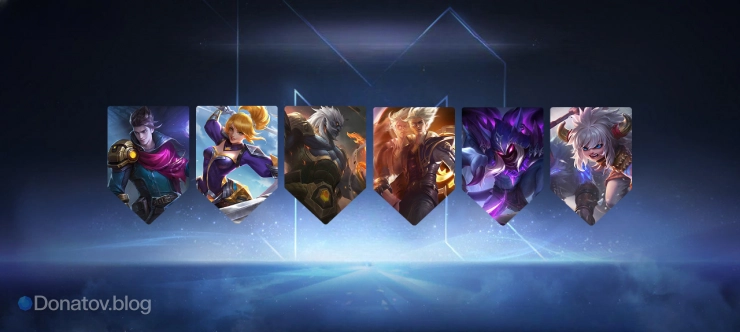 Стратегическое давление