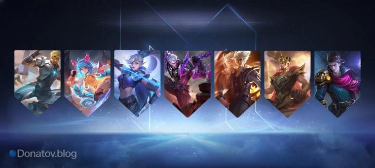 Контр-инициация