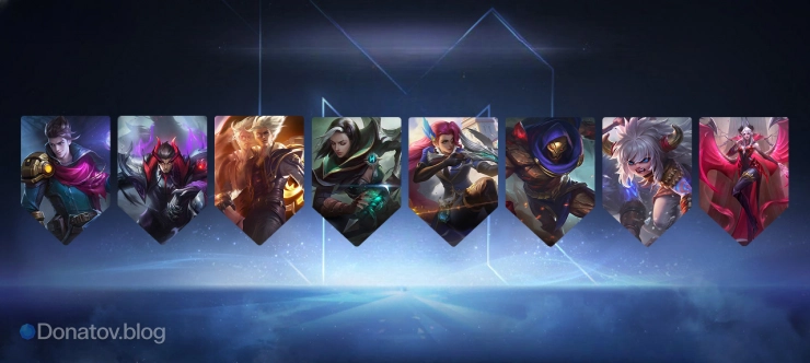 Стратегическое давление