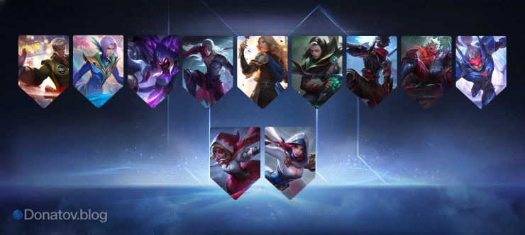 Точечное удаление