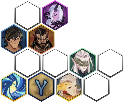 Пример хорошего отряда для «Высшей арены»