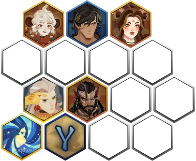 Отряд для «Арены» с бонусом «Громил»