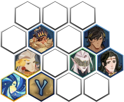 Команда для «Арены» с бонусом «Светоносцев»