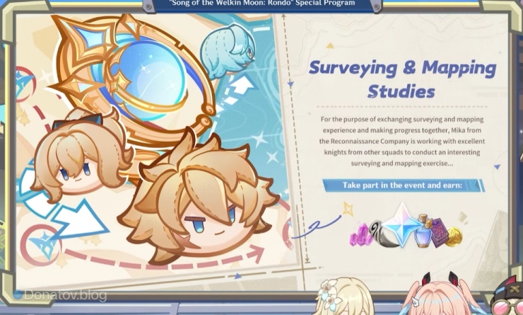 Обложка ивента «Геодезические и картографические исследования»