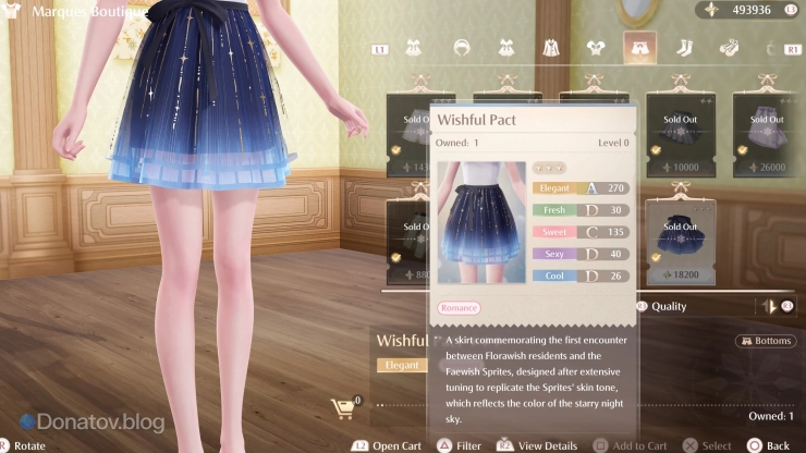 Юбка Wishful Pact