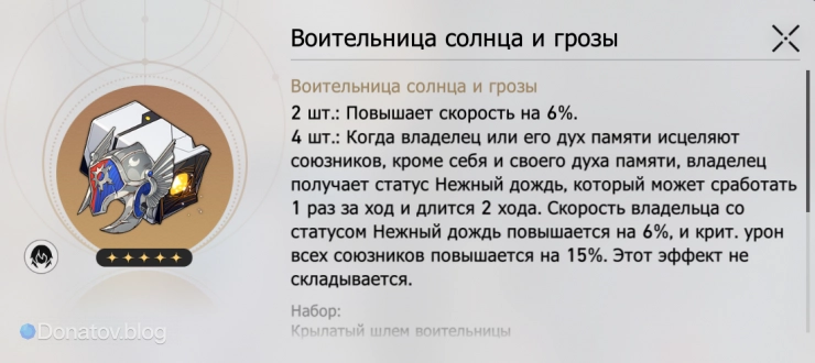 Набор «Воительница солнца и грозы» в Honkai: Star Rail