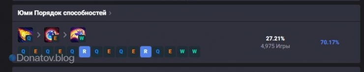 Прокачка Юми