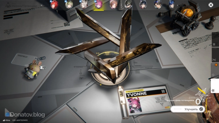 Потенциал Ивонны