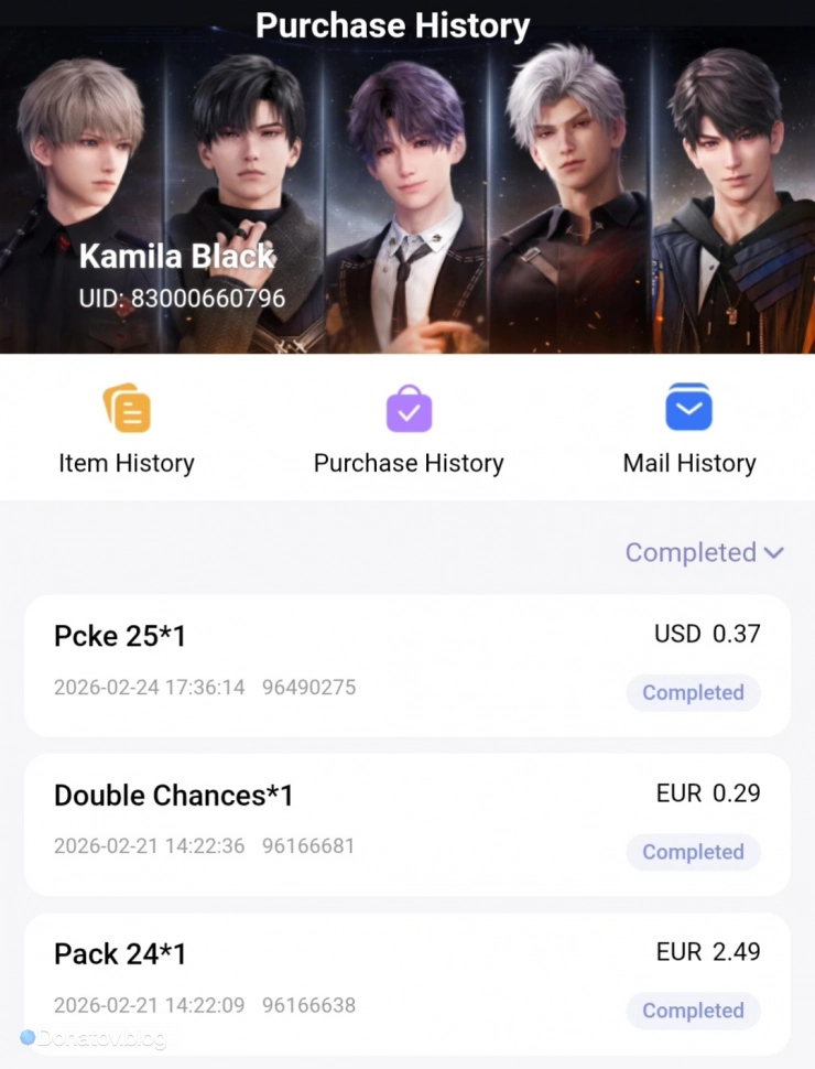 Категория Purchase history