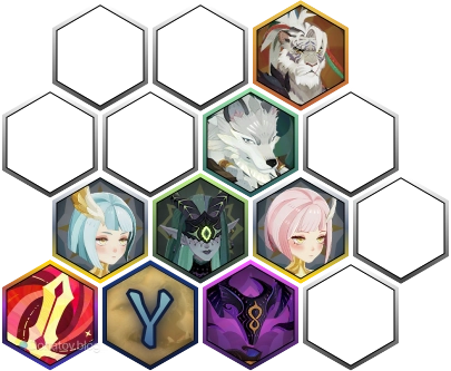 Расстановка героев против босса