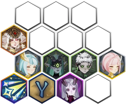 Построение крайне дорогой команды против бесов