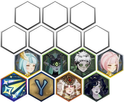 Построение бюджетного отряда против группы бесов