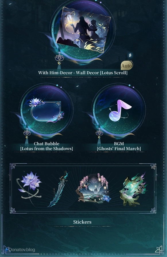 Позиции магазина Dustpawn Exchange