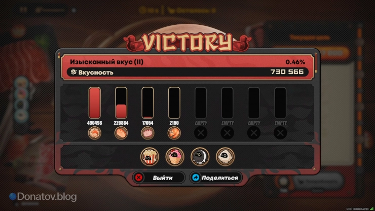 Итоговый результат с очень высокой вкусностью