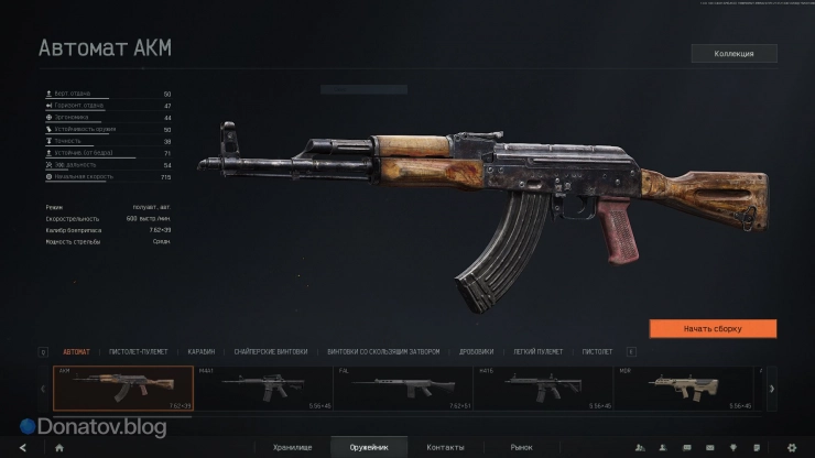 Параметры АКМ в Arena Breakout: Infinite