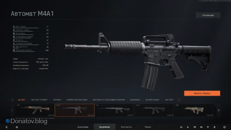 Параметры M4A1 в Arena Breakout: Infinite