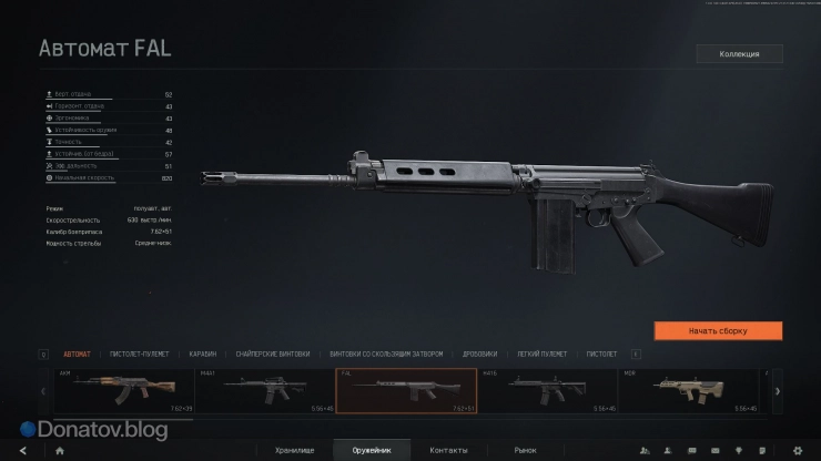 Параметры FAL в Arena Breakout: Infinite