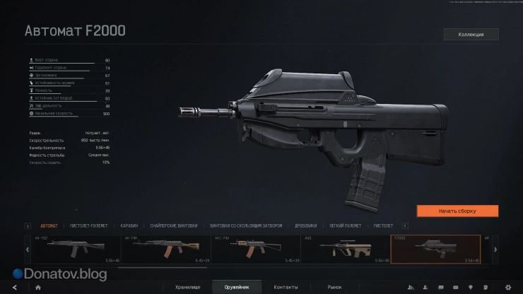 Параметры F2000 в Arena Breakout: Infinite