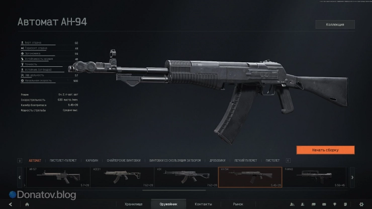 Параметры АН-94 в Arena Breakout: Infinite