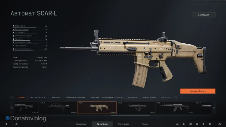 Параметры SCAR-L в Arena Breakout: Infinite