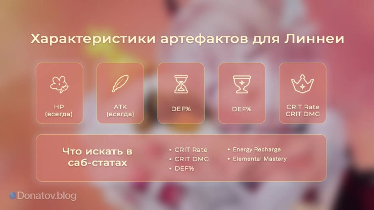 Рекомендуемые характеристики артефактов для Линнеи в Genshin Impact