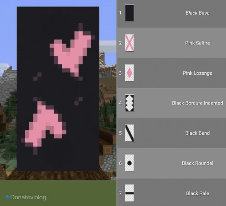 Пример красивого флага в Minecraft