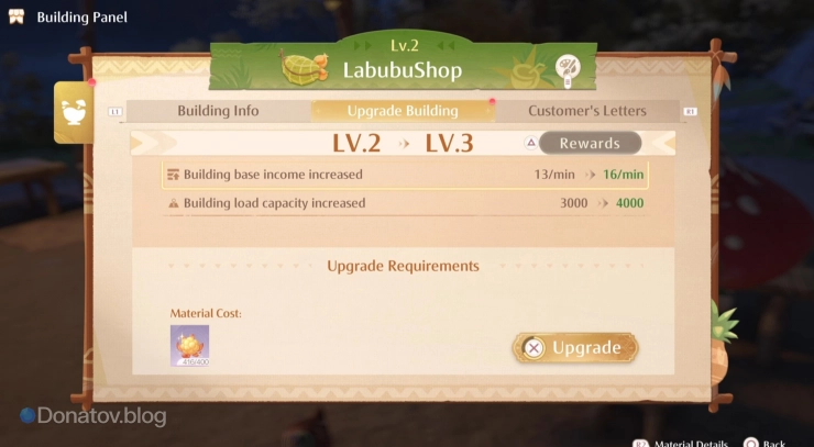 Как поднять уровень Магазина Напитков