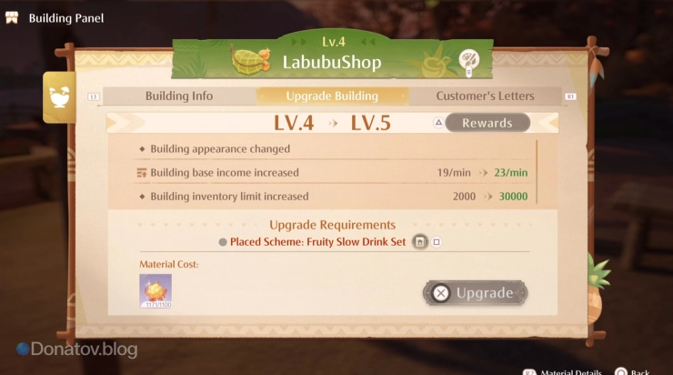 Условия поднятия уровня