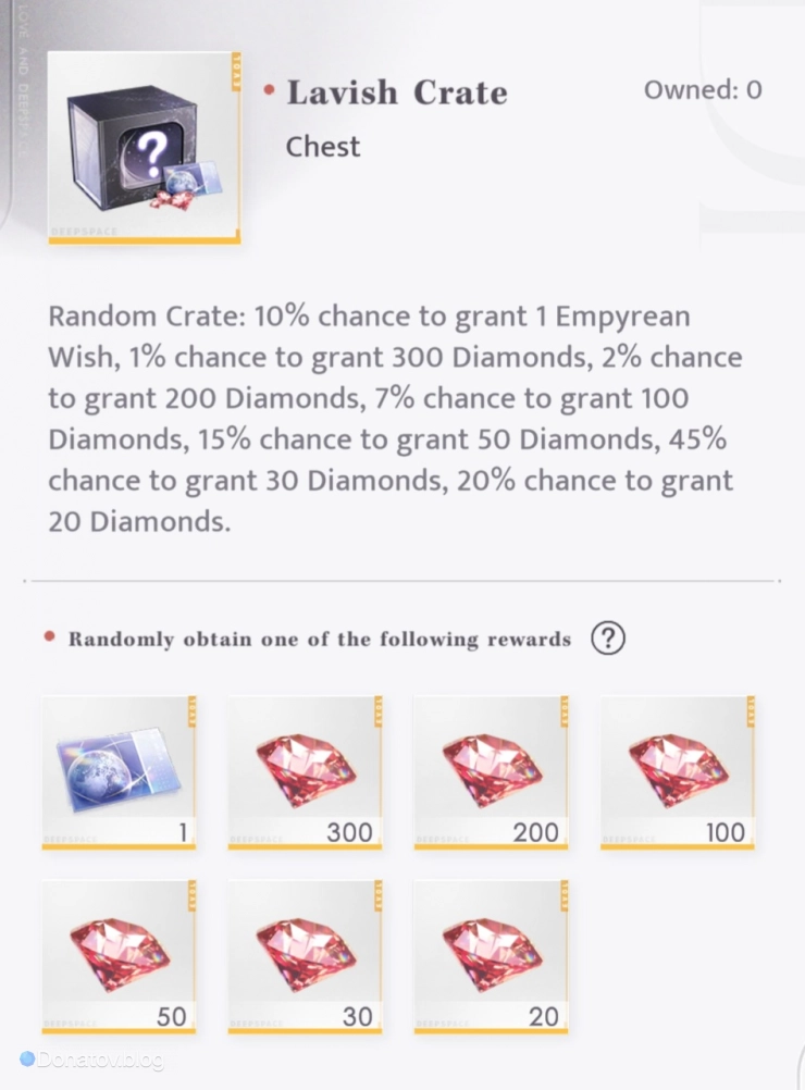 Еженедельный пак