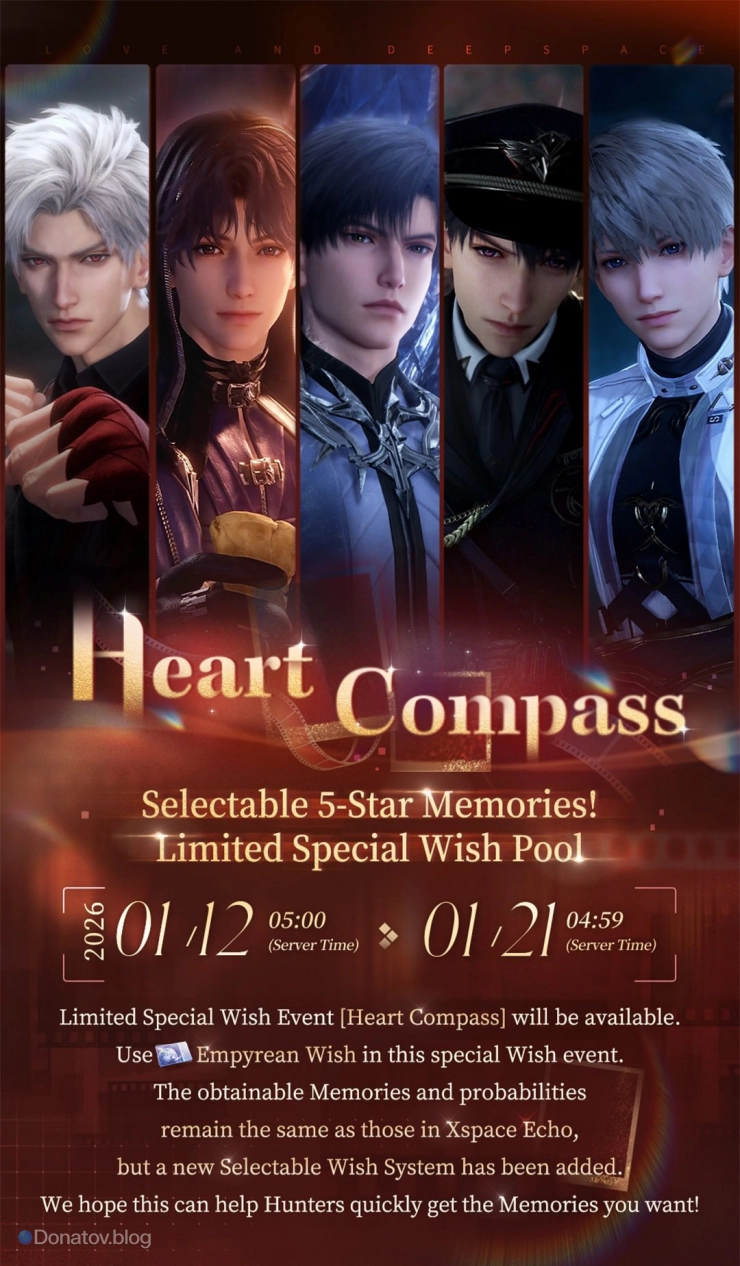 Постер ивента Heart Compass