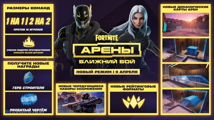 Основные правила «Арен» в Fortnite