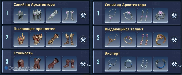 Лучшие артефакты для Пэк Юнхо «Белая грива»