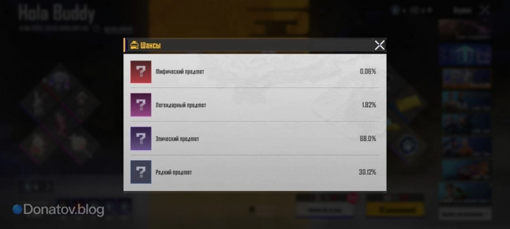 Шансы выпадения наград в рулетке Hola Buddy