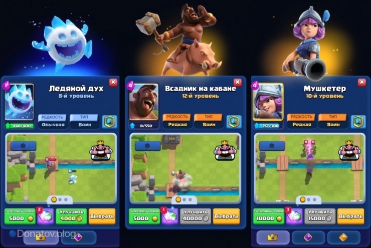 Пример интерфейса прокачки карты