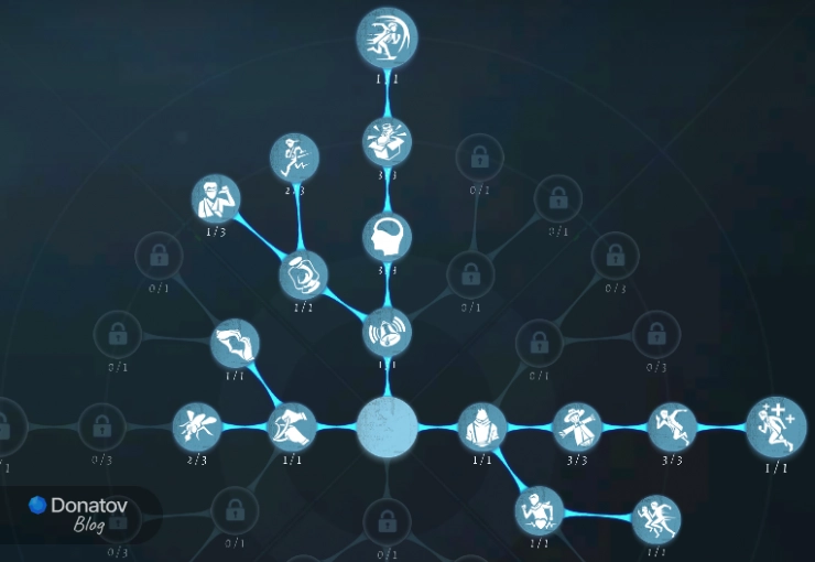 Ветка с Флайвилом для Акробата