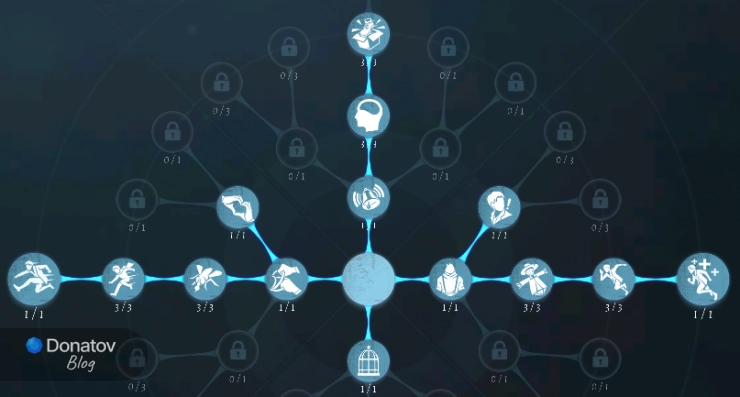 Билд для Майка Мортона