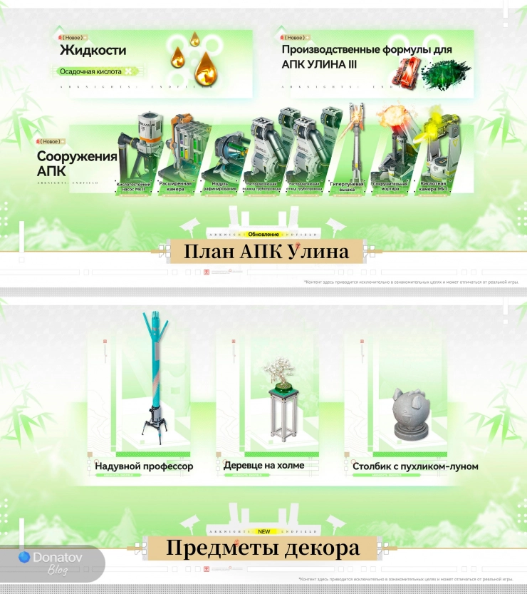 Часть нововведений в версии 1.2 Arknights: Endfield