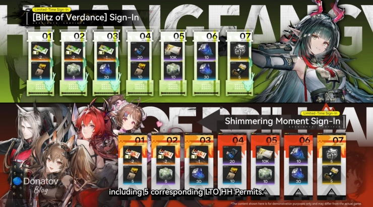 Награды за вход в первой и второй половине обновления 1.2 Arknights: Endfield