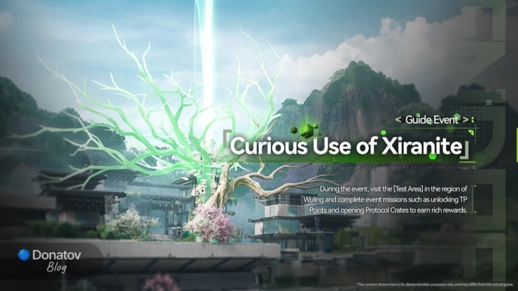 Обложка события «Любопытное применение Ксиранита»