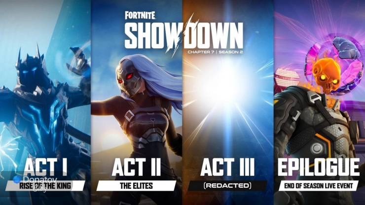 Анонс новых актов 2 сезона 7 главы Fortnite