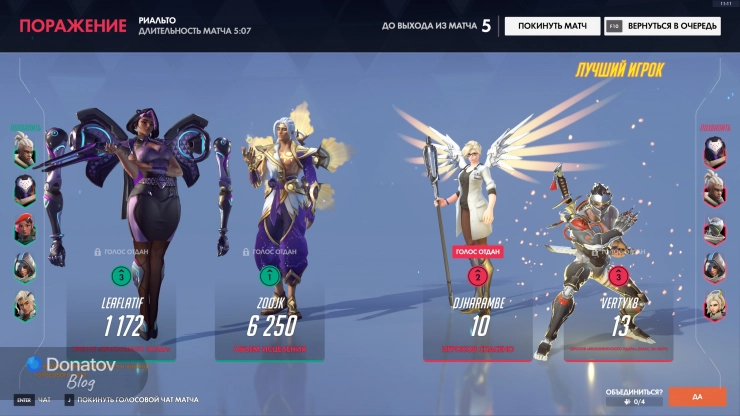 Долгожданное возвращение голосования